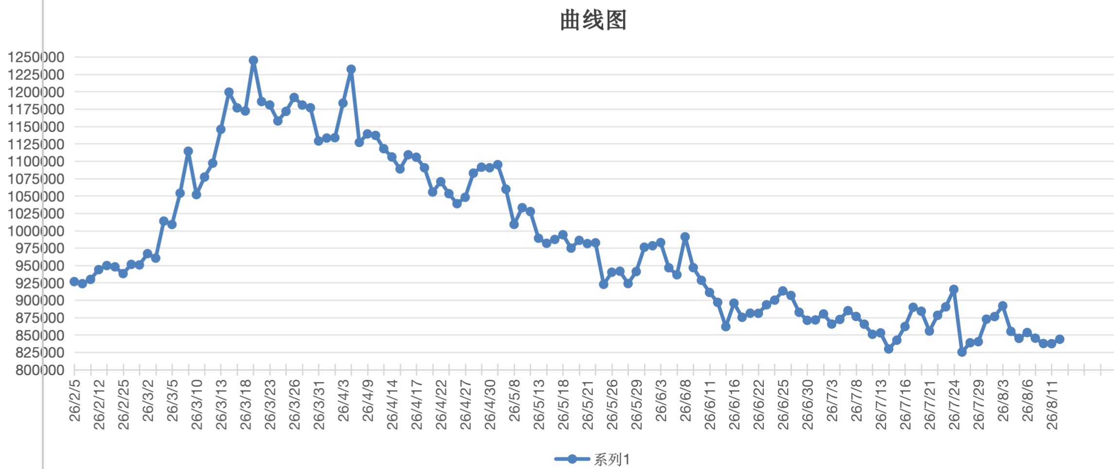 截屏2026-08-12 18.08.28.png