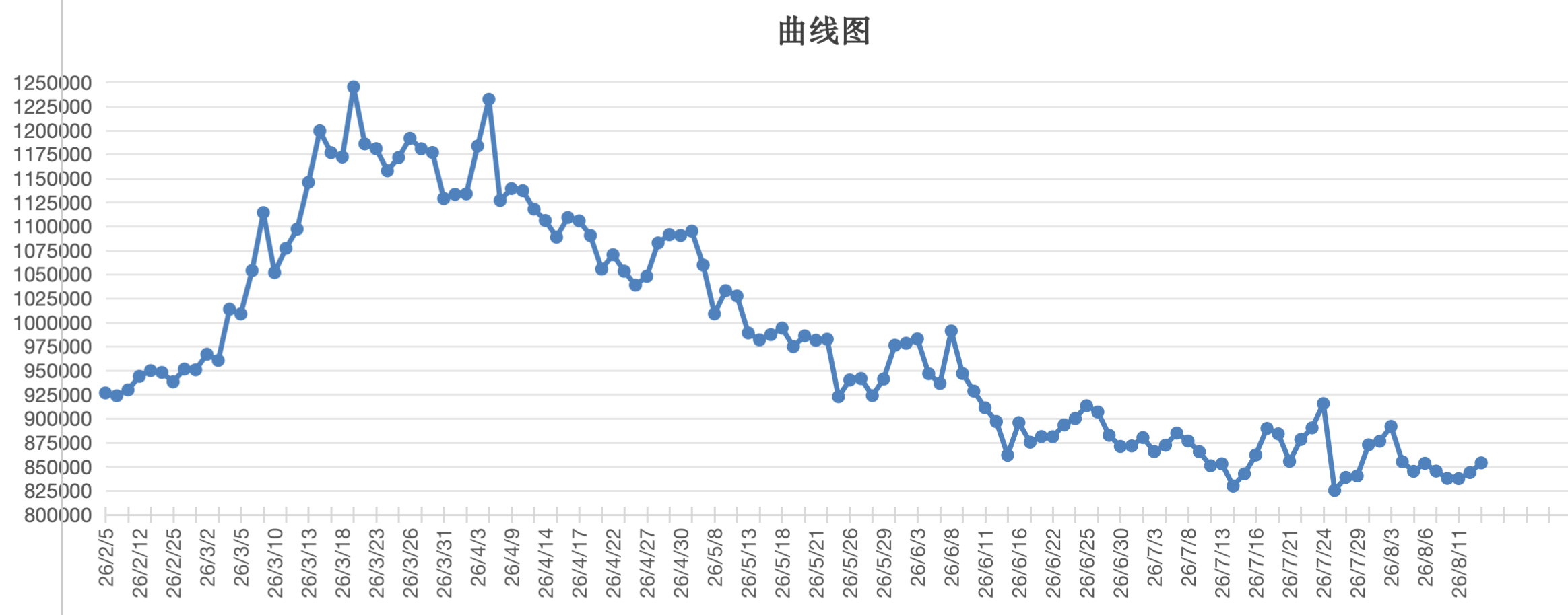 截屏2026-08-13 18.06.01.png