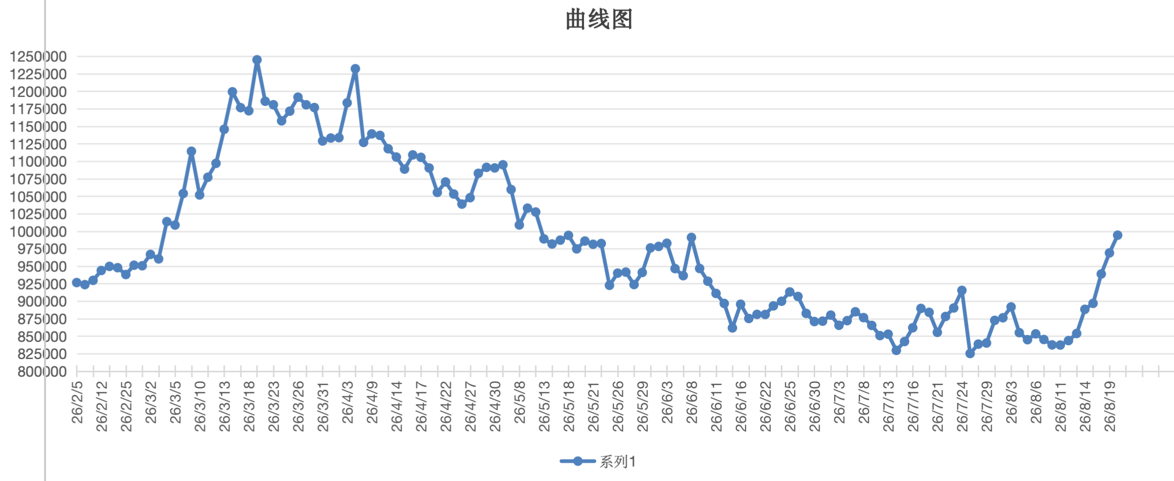 截屏2026-08-20 15.59.50.png