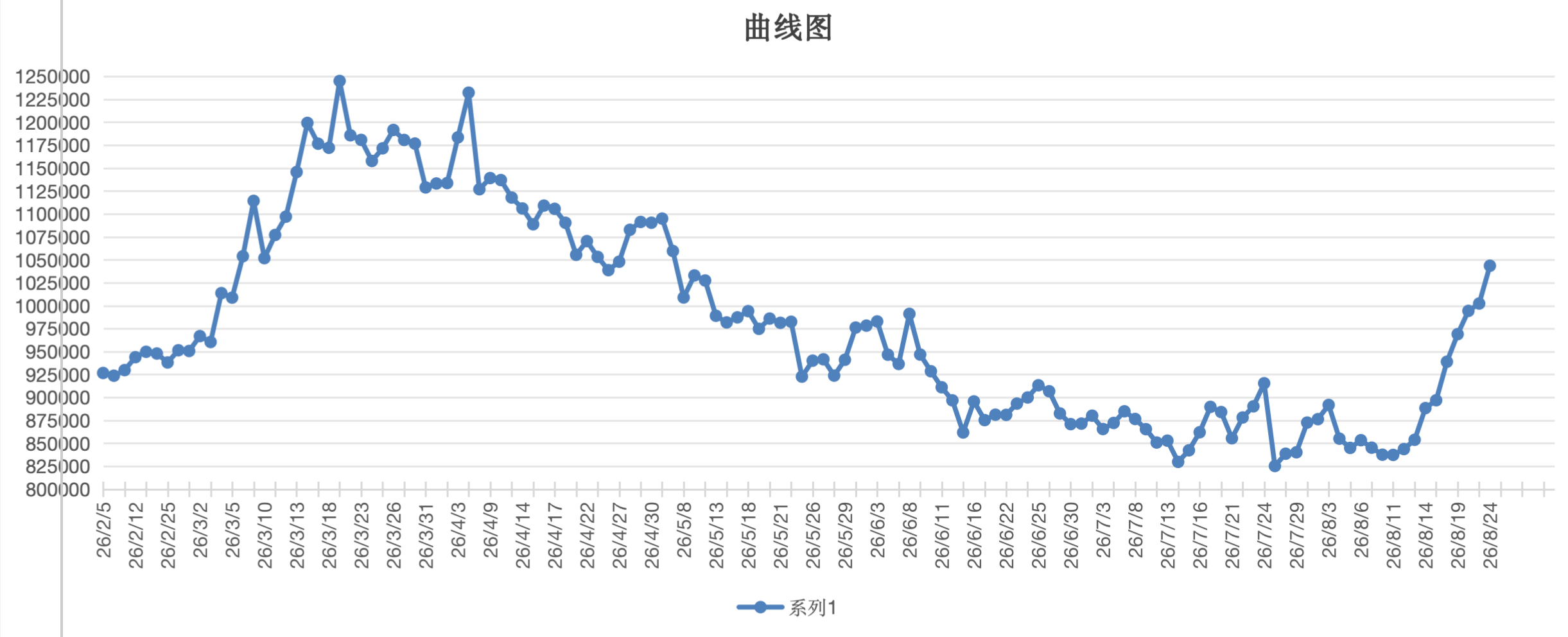 截屏2026-08-24 15.11.43.png