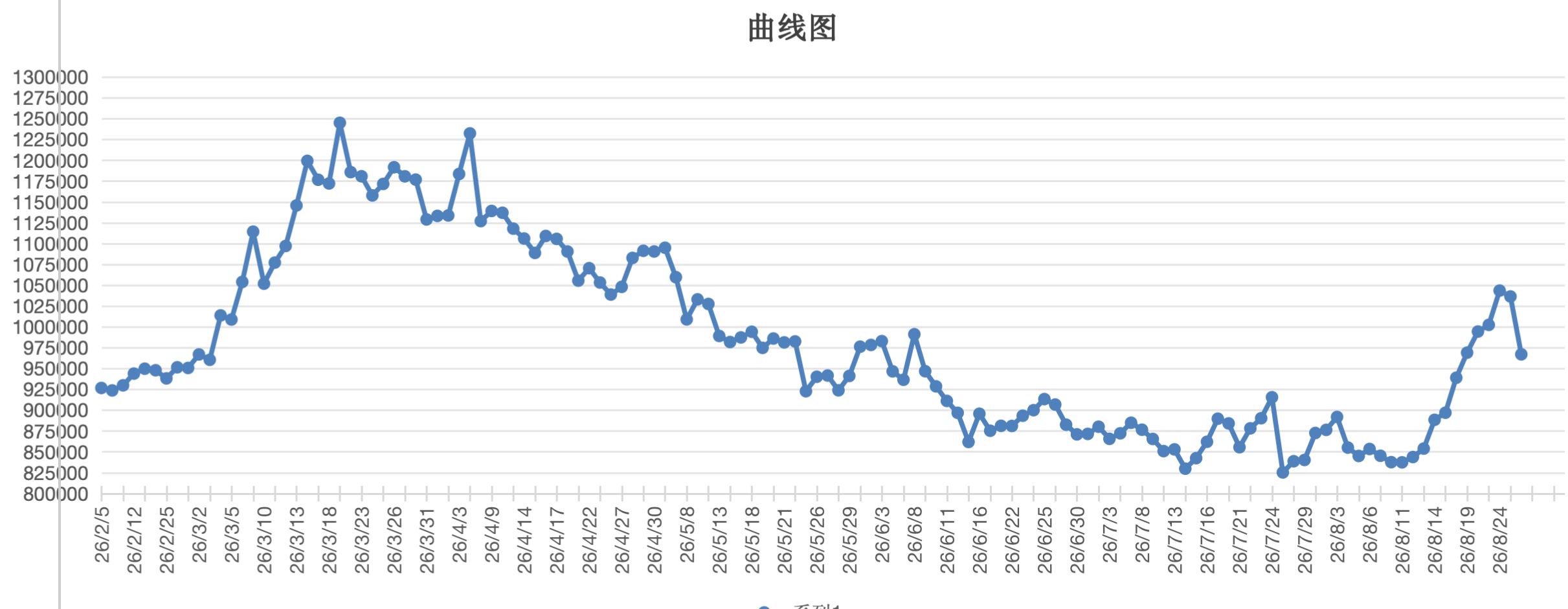 截屏2026-08-26 15.05.30.png