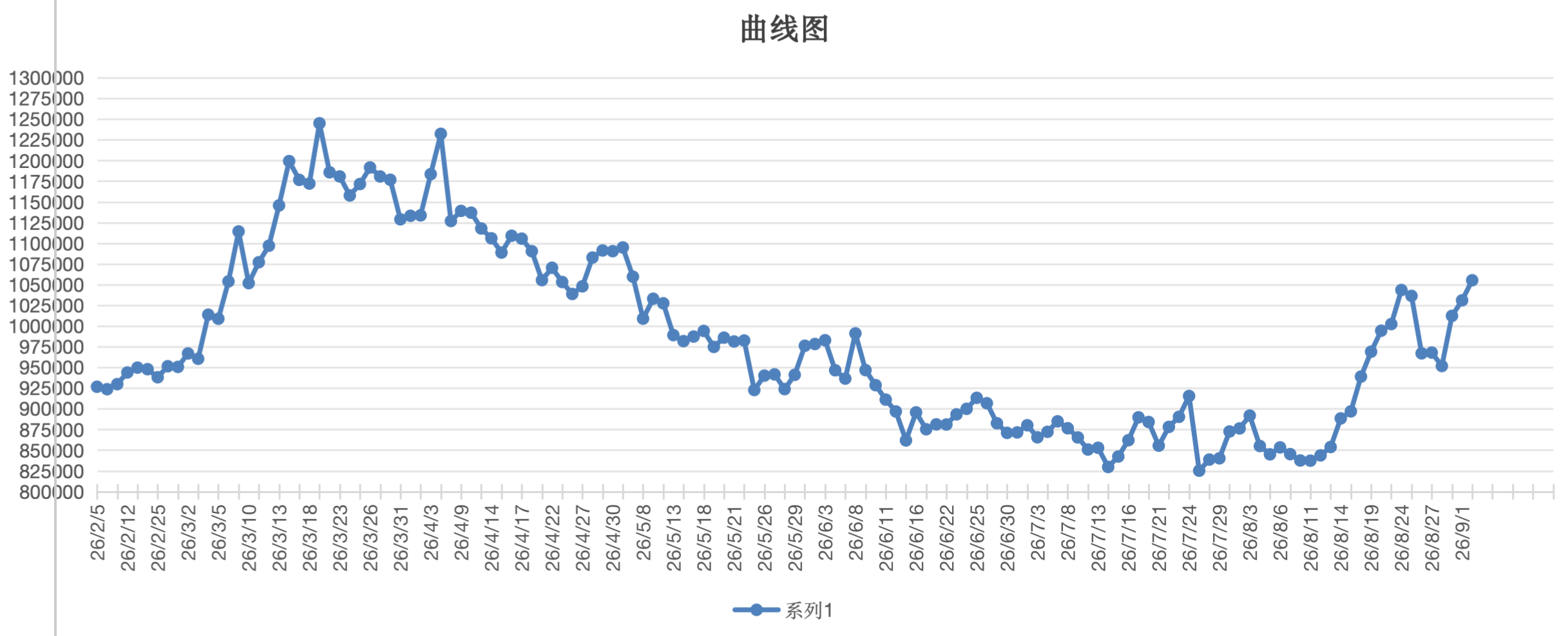 截屏2026-09-02 15.07.40.png
