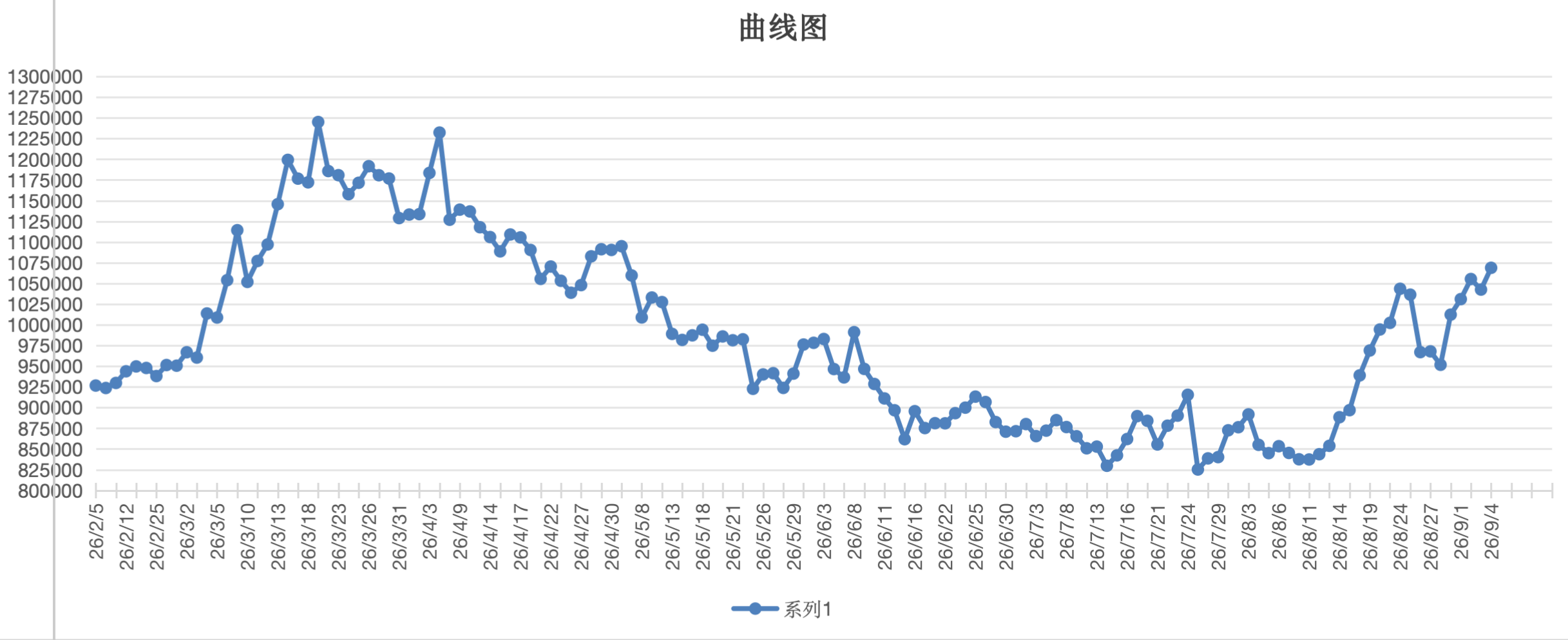截屏2026-09-04 15.58.14.png
