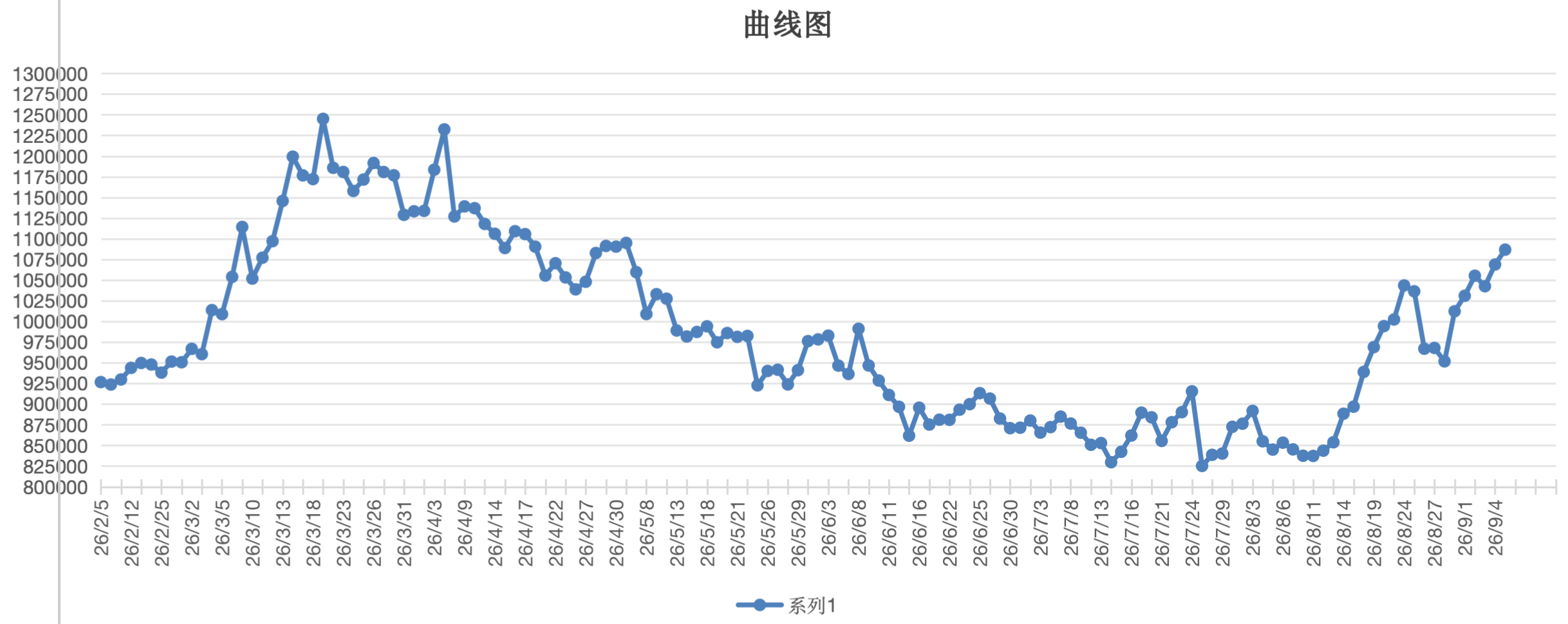 截屏2026-09-07 15.55.20.png