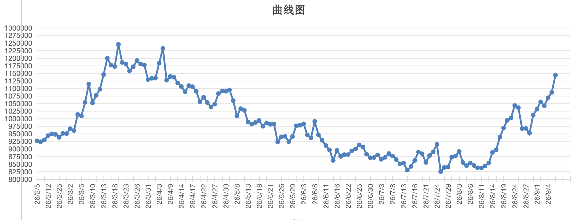 截屏2026-09-08 15.15.42.png