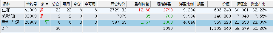 屏幕快照 2019-05-20 下午3.01.06.png