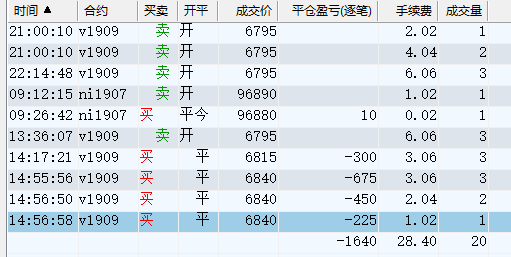 手痒.png