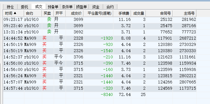 今日份割肉献上.png
