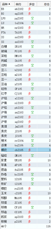 20210112收盘后持仓.png