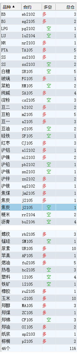 20210113收盘后持仓.png