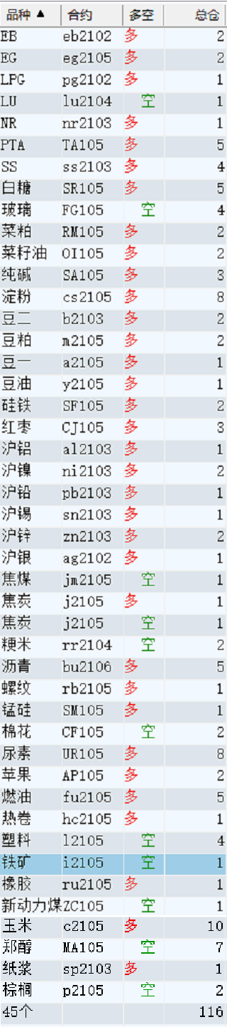 20210120收盘后持仓.png