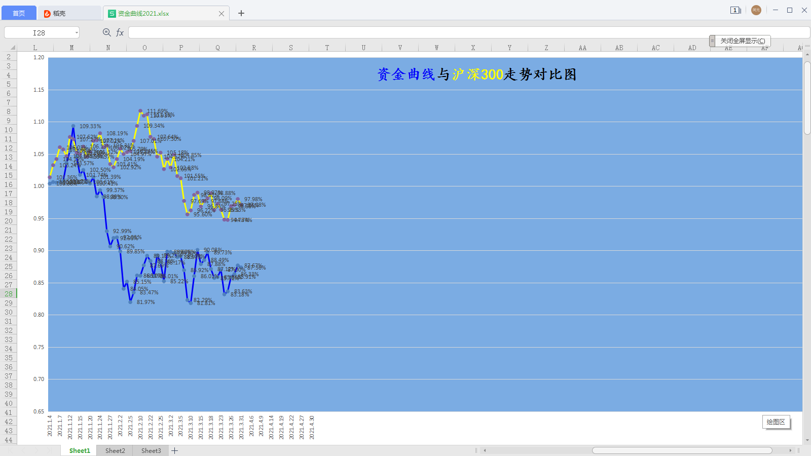 2021.03.31资金曲线.png