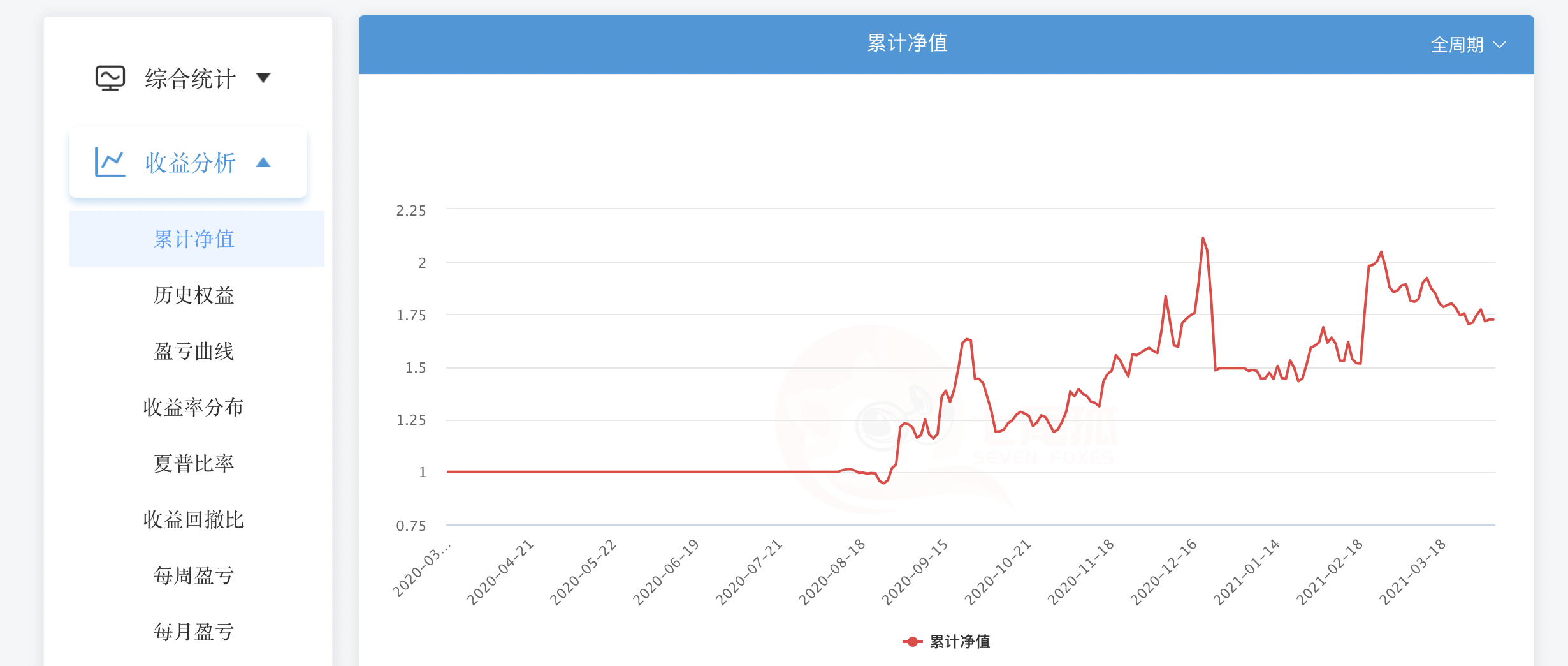 截屏2021-04-09 11.24.37.png