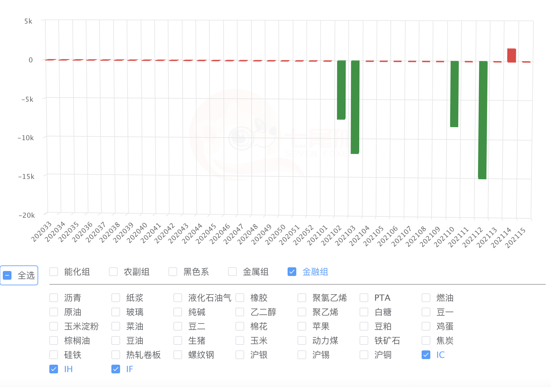 截屏2021-04-16 15.05.04.png