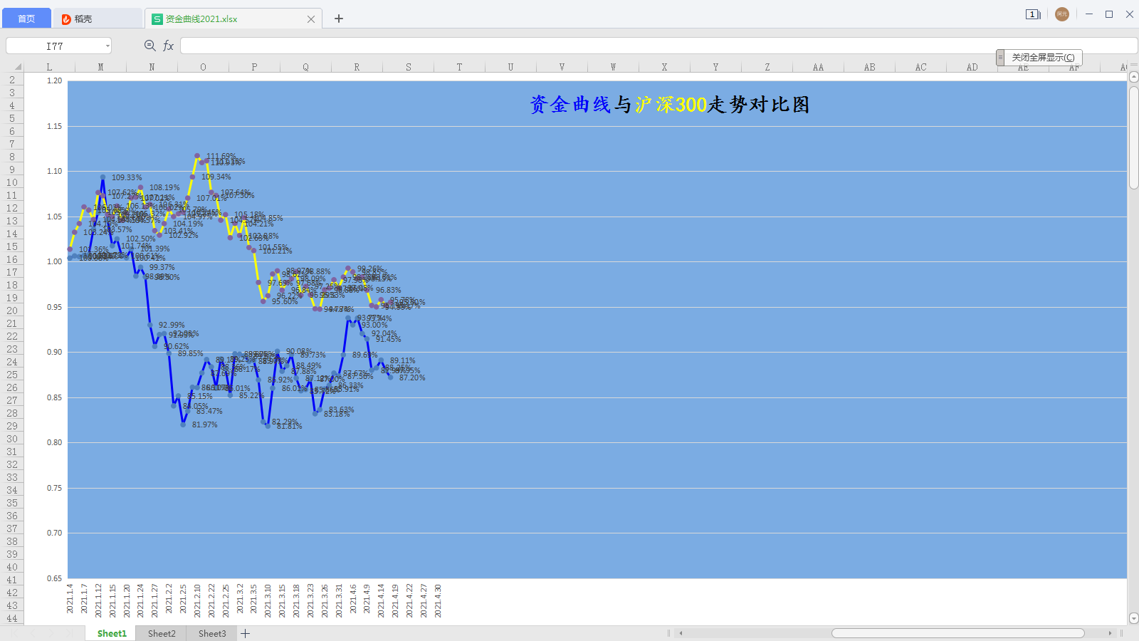 2021.04.16资金曲线图.png
