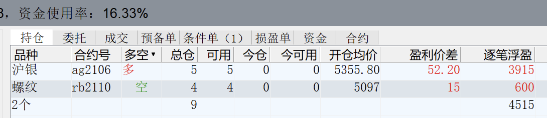 截屏2021-04-19 15.00.11.png