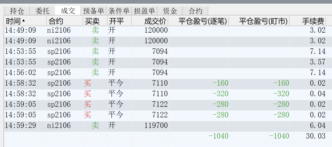 截屏2021-04-22 15.00.25.png