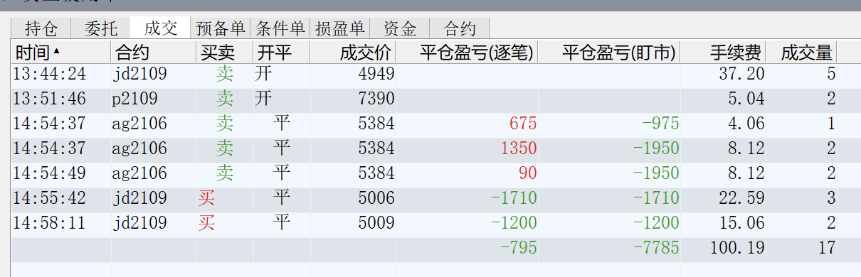 截屏2021-04-26 15.00.57.png