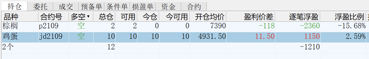 截屏2021-04-27 15.00.28.png