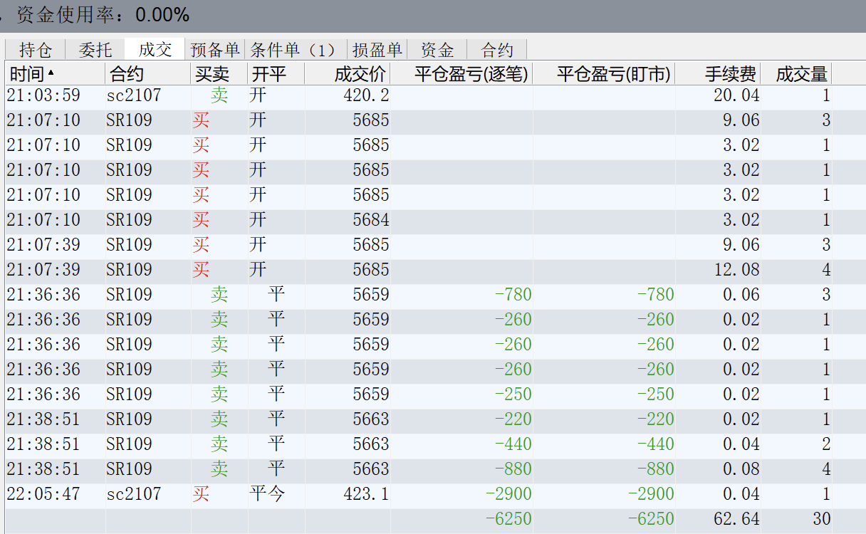 截屏2021-05-14 15.00.52.png