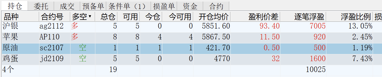 截屏2021-05-19 15.00.24.png