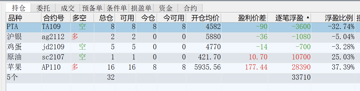 截屏2021-05-20 15.00.50.png