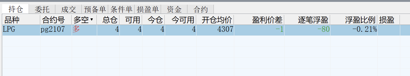 截屏2021-05-28 15.00.28.png