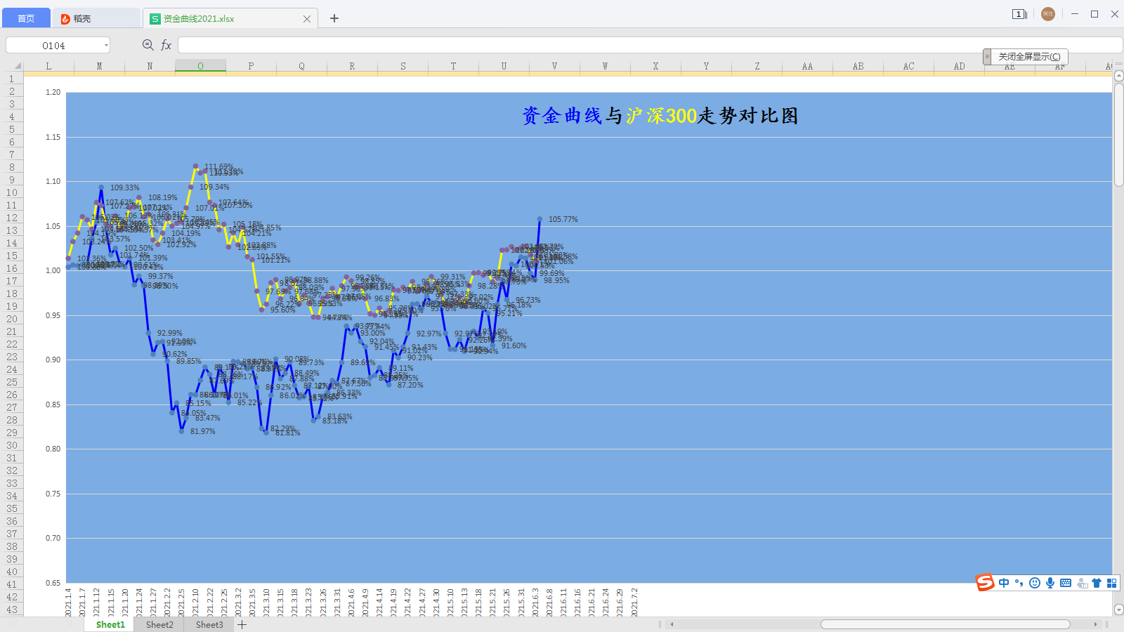 2021.06.04资金曲线图更新.png