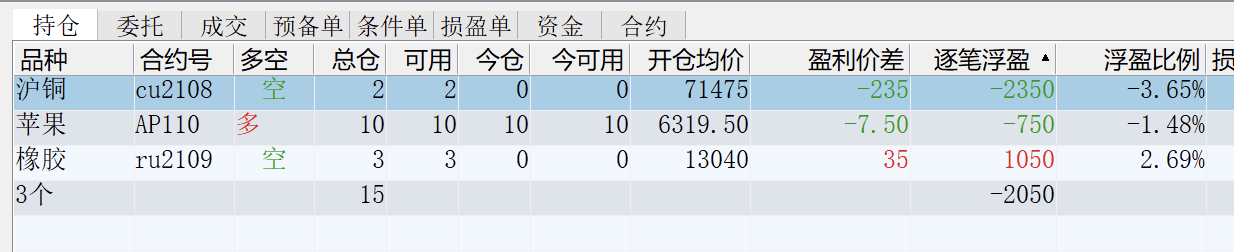 截屏2021-06-09 15.00.16.png