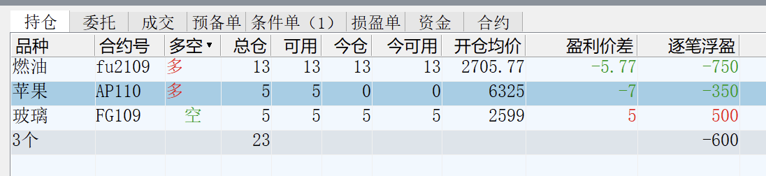 截屏2021-06-16 15.00.33.png