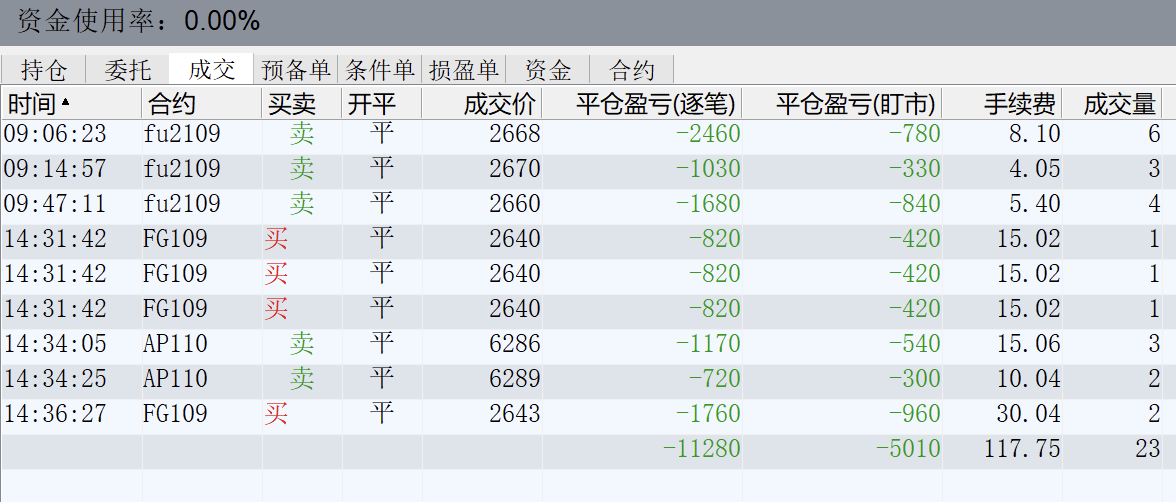 截屏2021-06-17 15.00.15.png