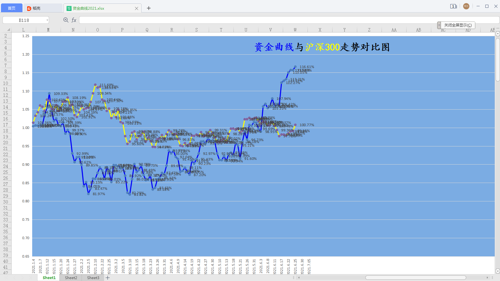 20210625资金曲线图更新.png