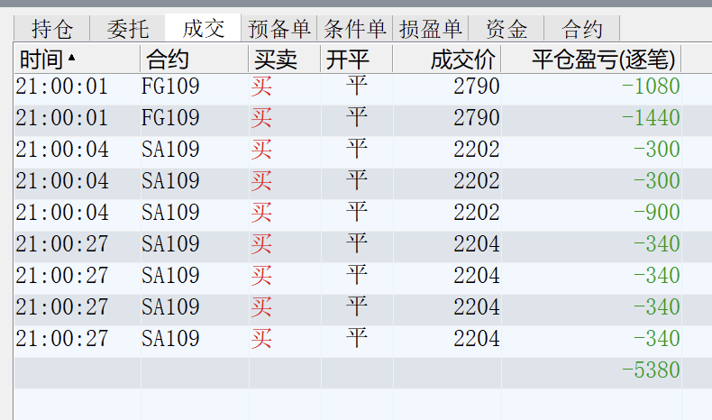 截屏2021-07-02 15.00.44.png