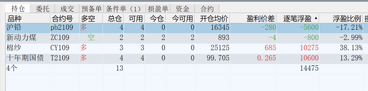 截屏2021-07-26 15.00.25.png