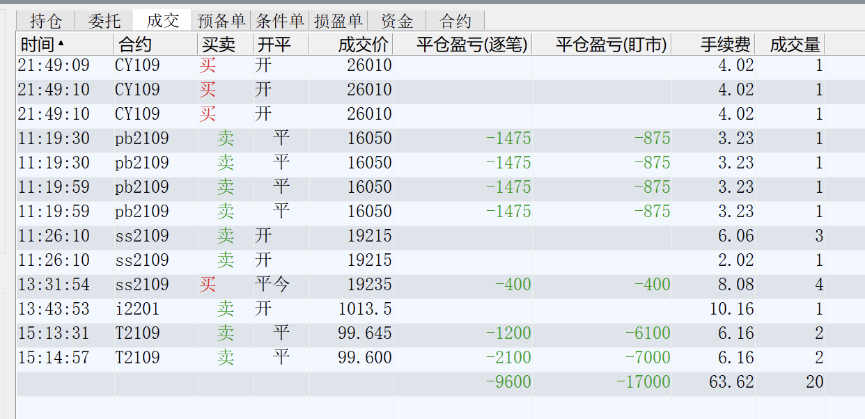 截屏2021-07-27 15.20.27.png