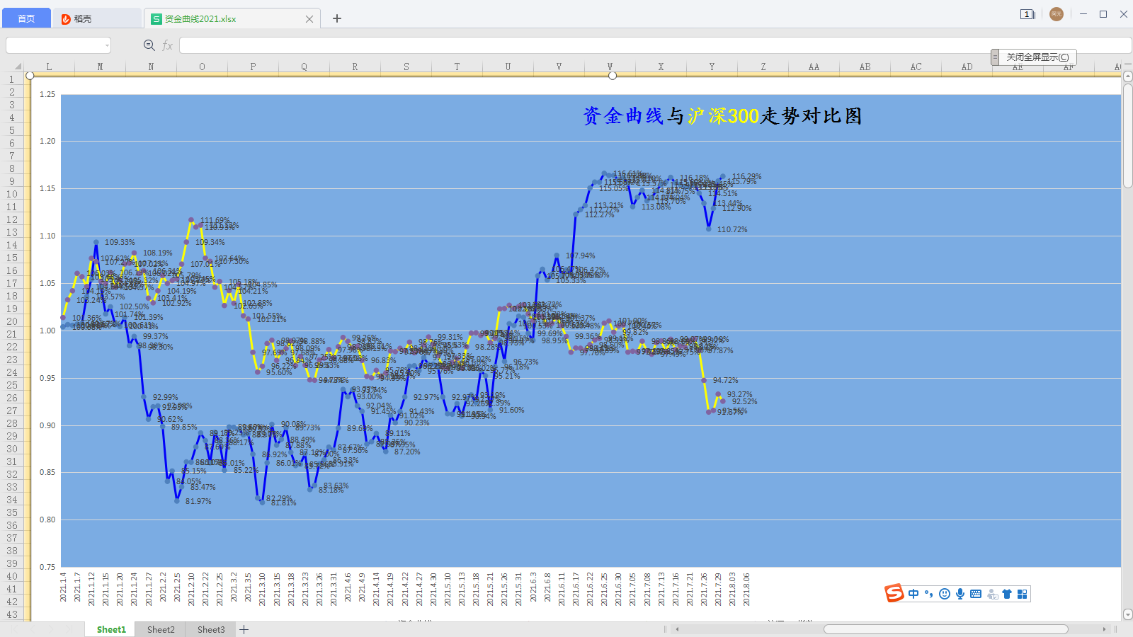 20210730资金曲线图更新.png