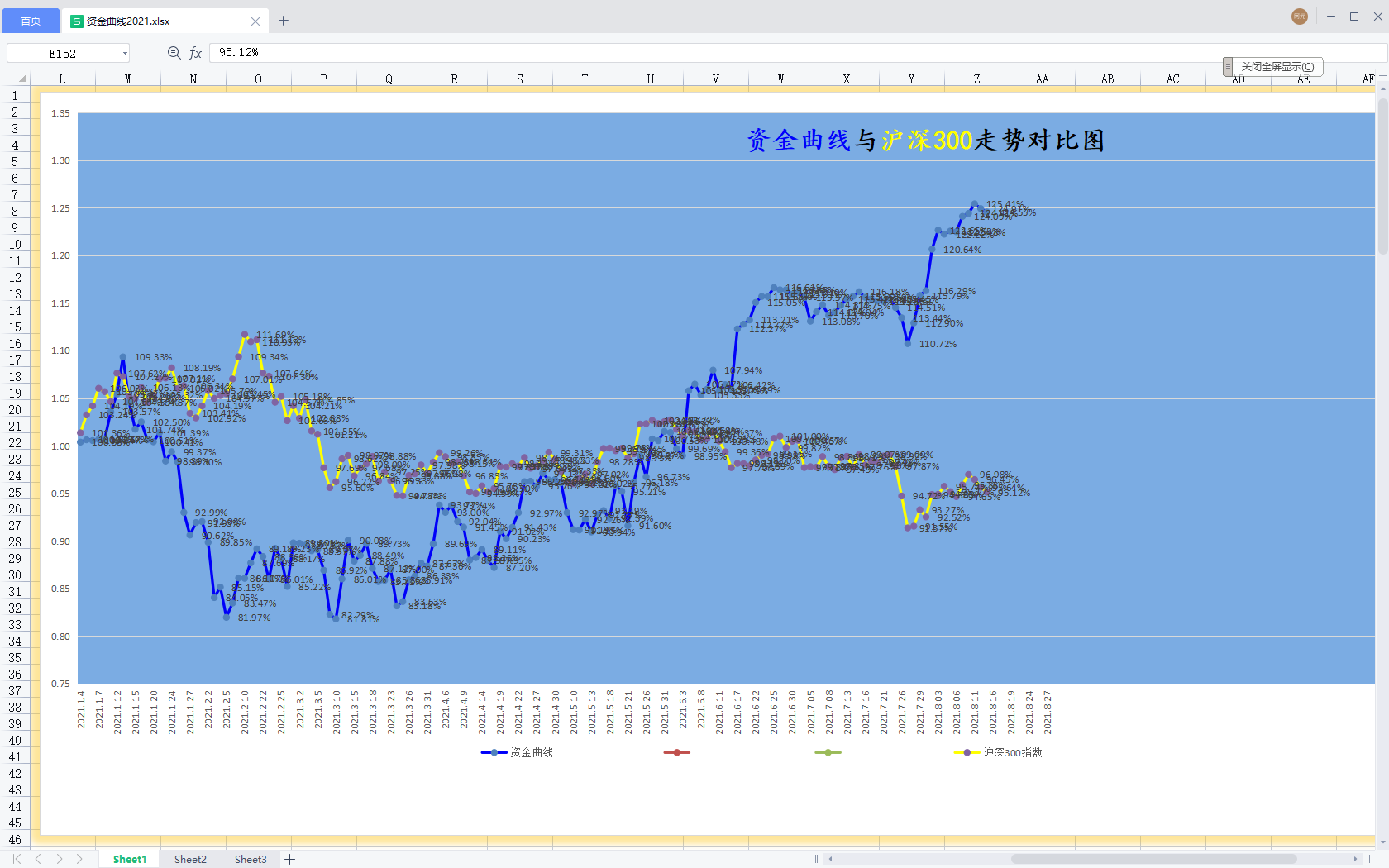 20210813资金曲线图更新.png